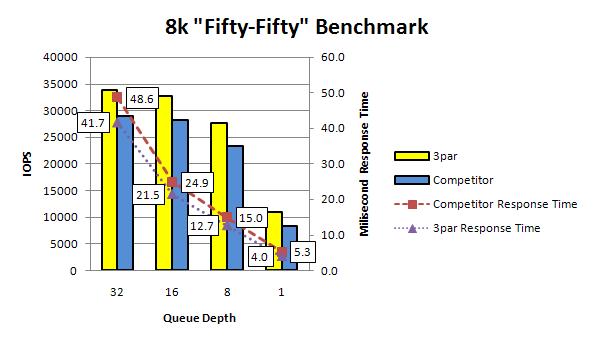 benchmarks1.JPG